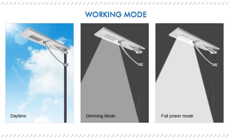 60W Portable All in One Integrated Solar Light